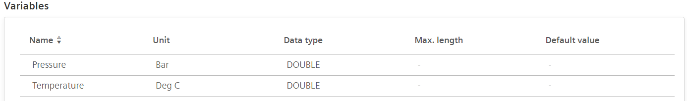 variablespt