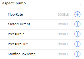 Aspects and their Variables in a Drop-Down List