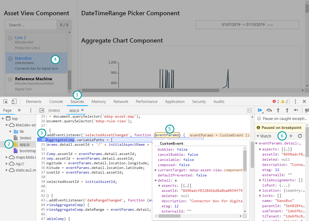 Debugging CustomEvents