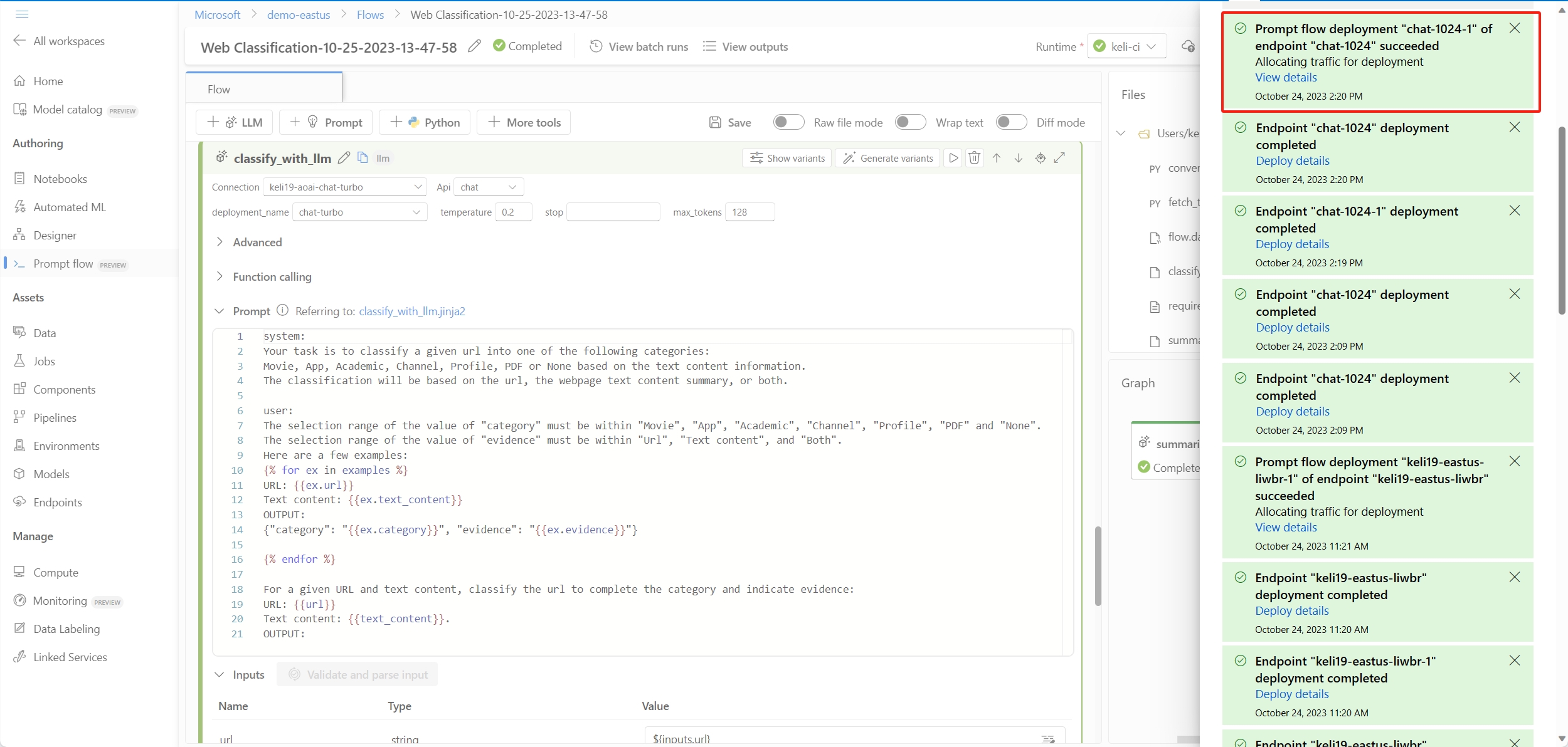 Screenshot of deployment notification. 