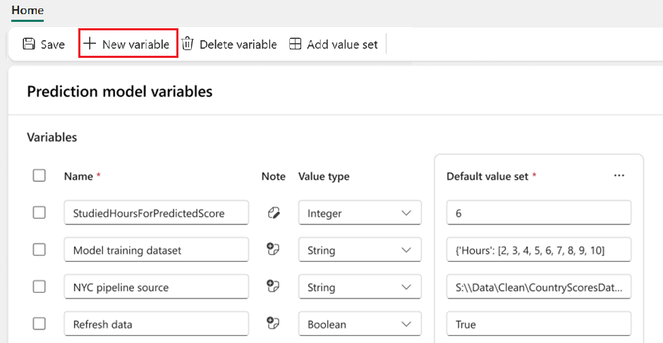 Screenshot of a Variable library. On top, there's a button that says New variable.