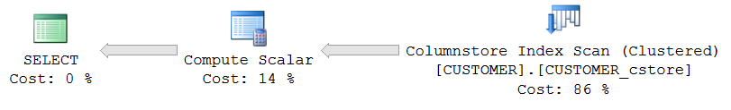 Screenshot of Query Plan without inlining.