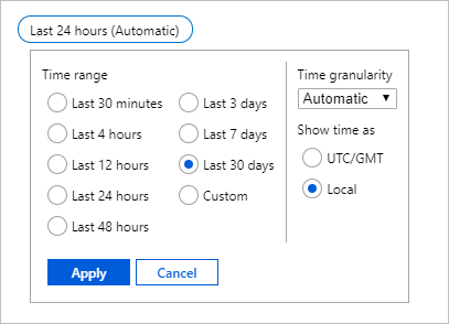 Intervalo de tiempo de métricas de sitios web estáticos de Azure Storage