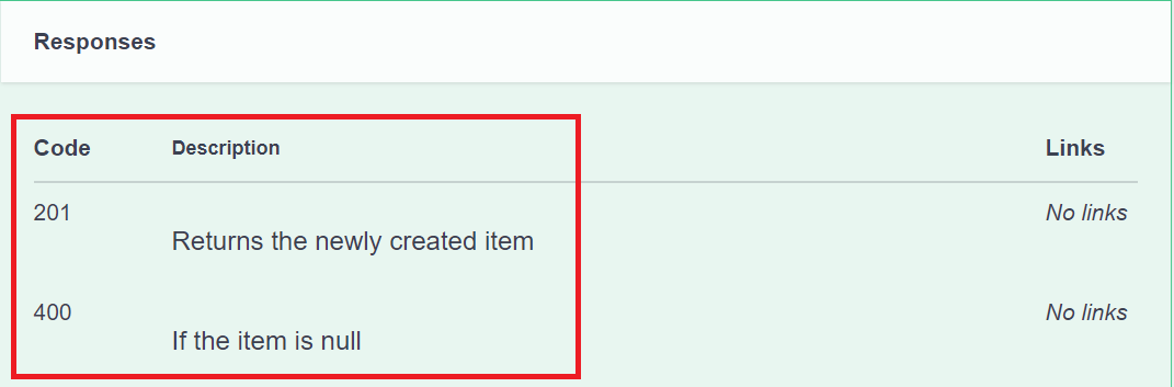 Swagger UI は POST 応答クラスに「新しく作成された Todo アイテムを返します」と「400 - アイテムが空の場合」という状態コードと理由が応答メッセージの下に表示されていることを示しています。