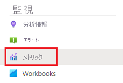 指標リンク