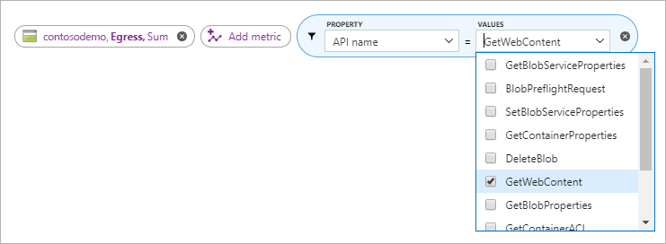 Azure Storage 静的 Web サイトメトリック GetWebContent