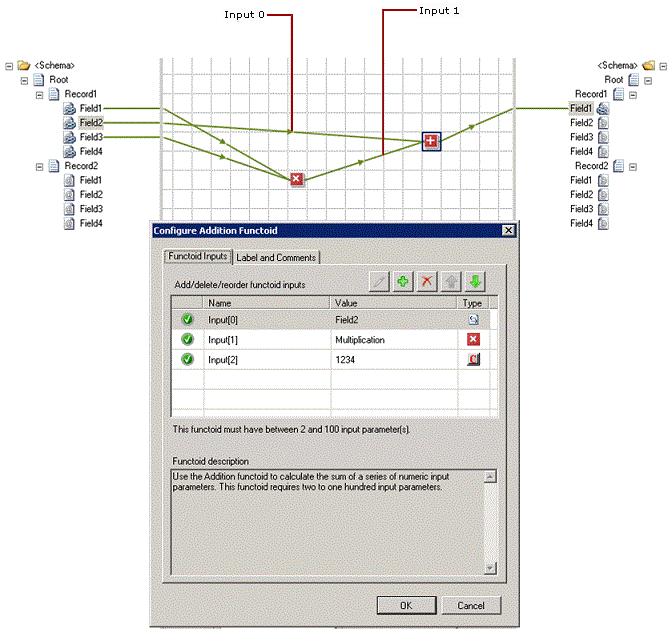 関数子への入力パラメータの表示 - Identifying_input_parameters