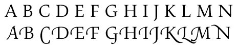 テキスト OpenType 標準およびスワッシュグリフを使用する