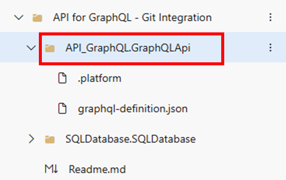 GraphQL の Git でのファイル構造表現のスクリーンショット。