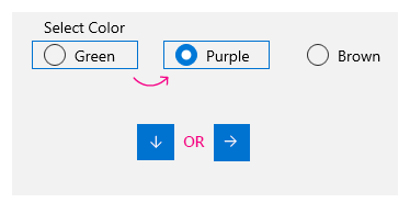1 行の RadioButtons グループでのキーボード ナビゲーションの例