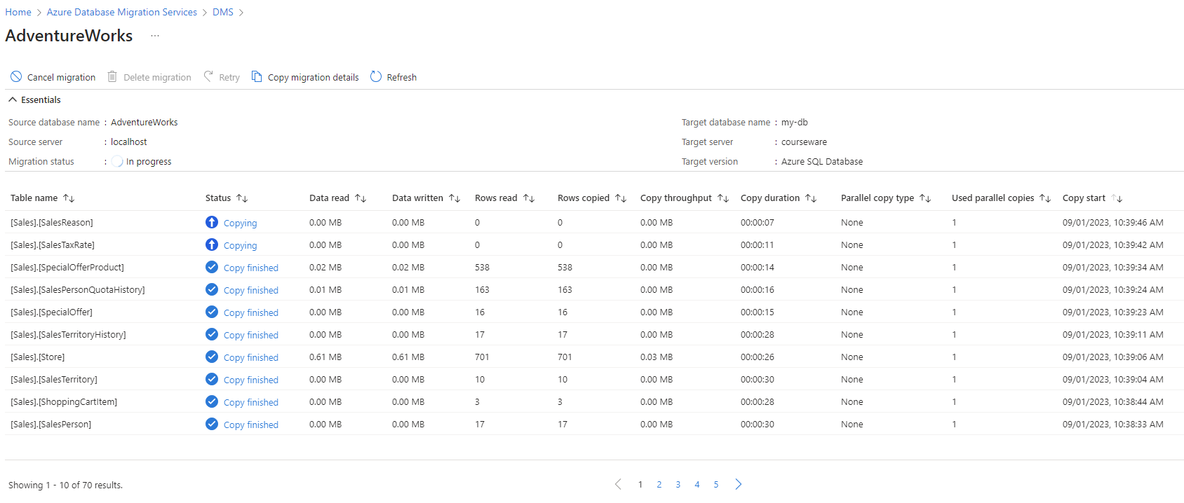 Azure Portal의 Azure Database Migration Services 모니터링 페이지 스크린샷.
