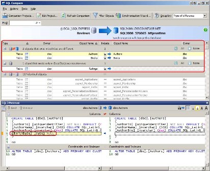 SQL 比较Lists开发和生产数据库之间的差异