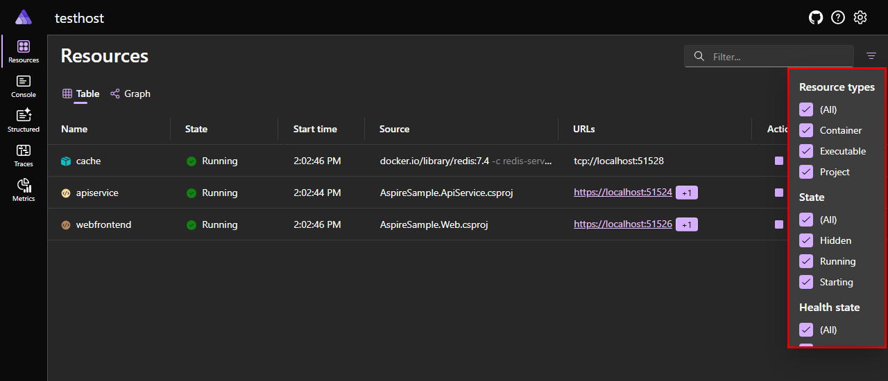 .NET.NET Aspire 仪表板“资源”页中资源类型选择器列表的屏幕截图。