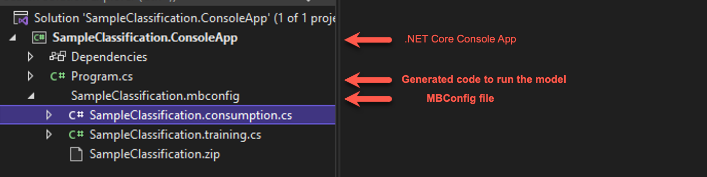 CLI 生成的 VS 解决方案