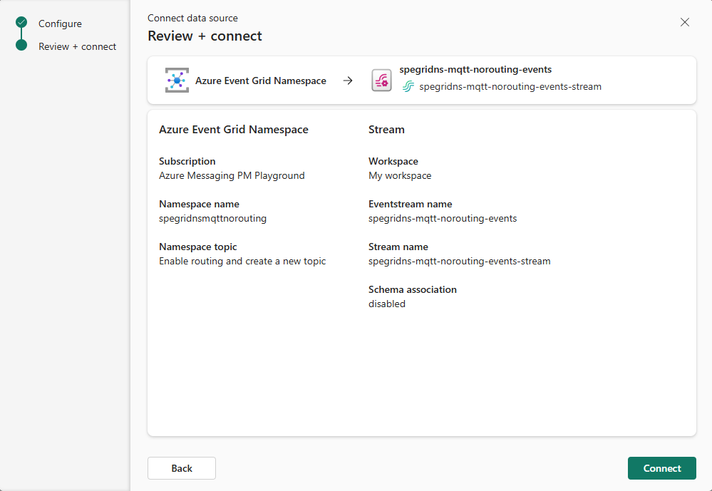 屏幕截图显示了包含 MQTT 但未启用路由的 Azure 事件网格命名空间的“查看 + 连接”页。