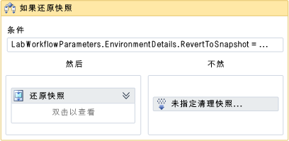 “如果还原快照”活动