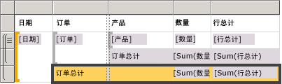 设计视图：基本表中的每日总计行