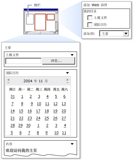 IIS Web 部件页图像 5