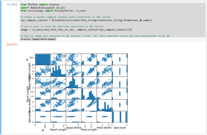 显示散点图输出的 Jupyter Notebook 的屏幕截图。