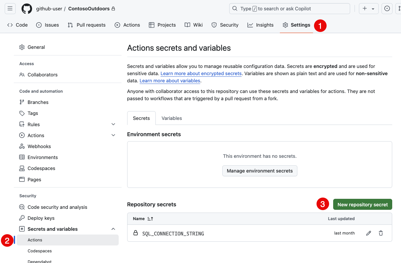 GitHub 存储库设置的屏幕截图，其中突出显示了“新建存储库机密”按钮。