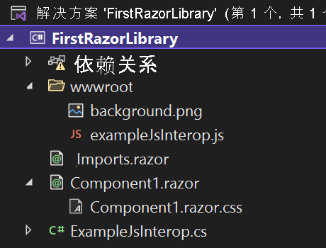 Screenshot of Visual Studio Solution Explorer, showing the default project contents.