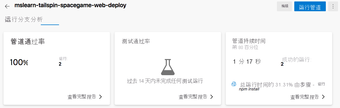 Azure Pipelines 的屏幕截图，其中显示了报表概述。
