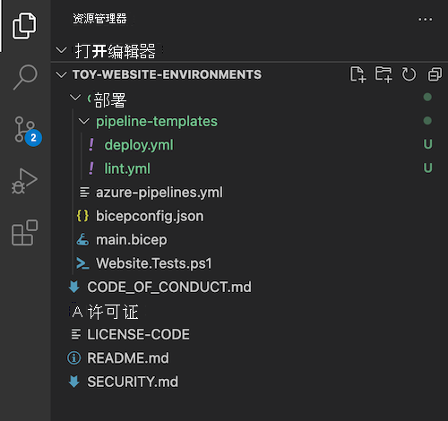 Visual Studio Code Explorer 的屏幕截图，其中包含管道模板文件夹和部署点 YML 文件。