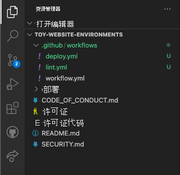 Visual Studio Code 资源管理器的屏幕截图，其中显示了 .github 和 workflows 文件夹以及 deploy.yml 文件。
