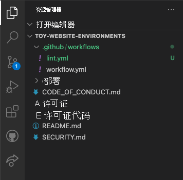 Visual Studio Code Explorer 的屏幕截图，其中包含 dot github 和 workflows 文件夹和 lint dot YML 文件。