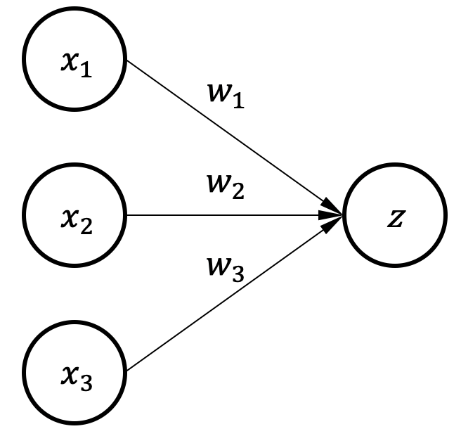 ../_images/single_neuron2.png
