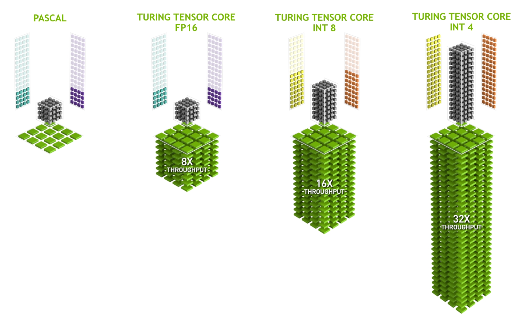 ../_images/tensorcore.jpg